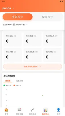 ��èͬѧ(�����ŵ��������)v1.0.0 �ٷ������ͼ
