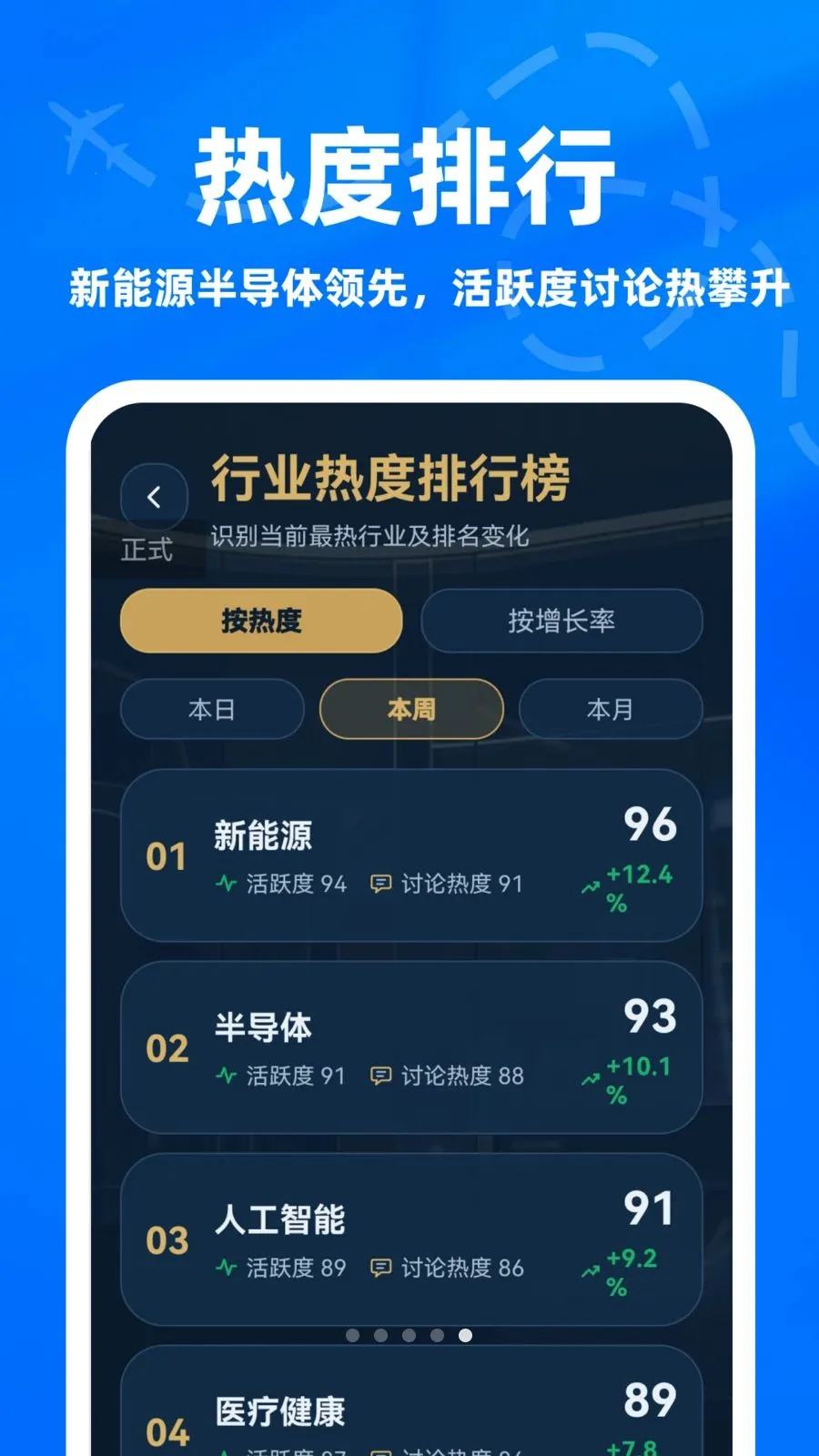 ����ָ��ר��(�г���������)v1.0.0 �ֻ����ͼ