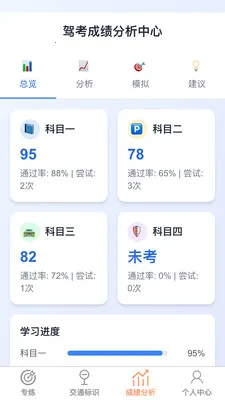 ��������(�ݿ�����Ӧ��)v1.0.1 ��׿���ͼ