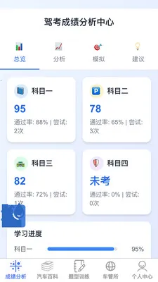 �ݿ��ٹ����������ֻ���v1.0.1 ��Ѱ��ͼ