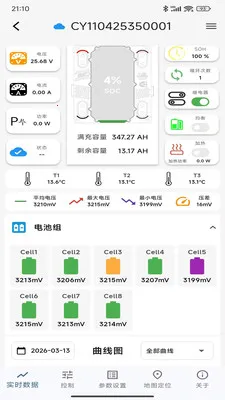 ��ҳ��Դ�����ֻ���v1.0.8 �ֻ����ͼ