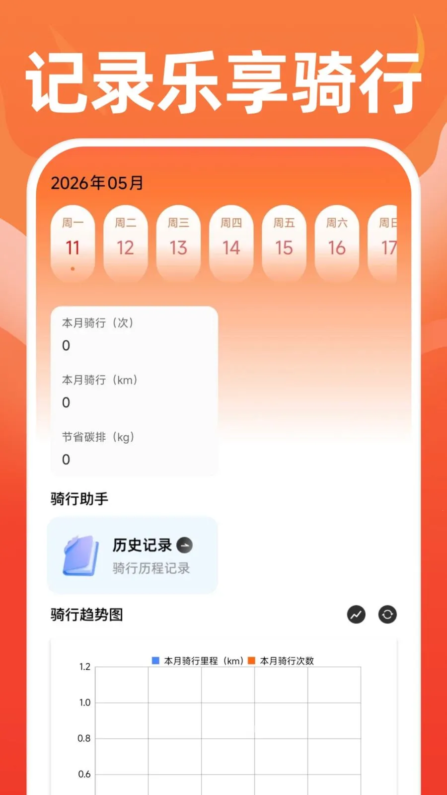 �ֻ��˶�����(��������ֻ�)v1.0.1 ��׿���ͼ