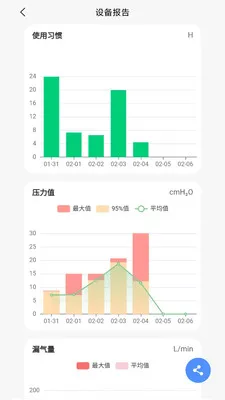 VHealth�����ֻ���v1.0.18 ��׿���ͼ