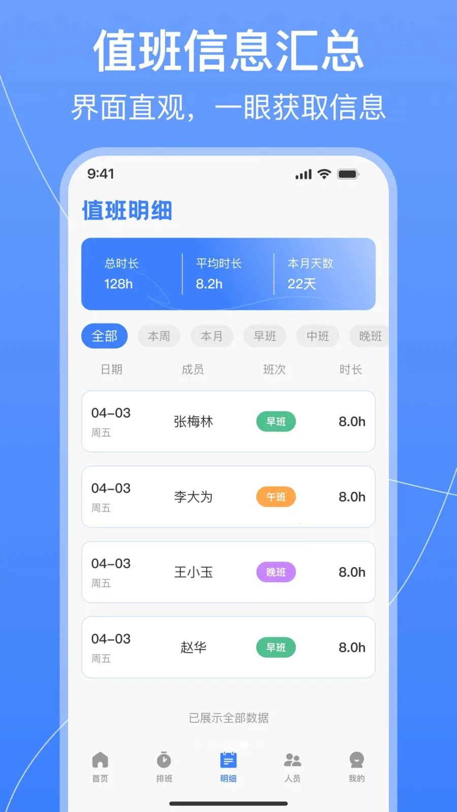 ֵ���Ű��������׿���ֻ���v1.0.2 �ֻ����ͼ