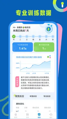 ��Ӧ��ѵ����׿���ֻ���v1.0.4 �ٷ������ͼ